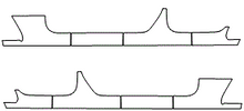 Rocker Panel Kit | JEEP WRANGLER SPORT ALTITUDE 4 DR 2020